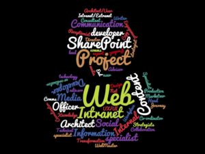 wordcloud